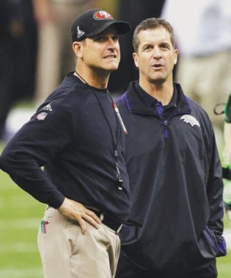 Did the Harbaugh Brothers Play Football? Exploring the Legacy and Impact of Their Careers