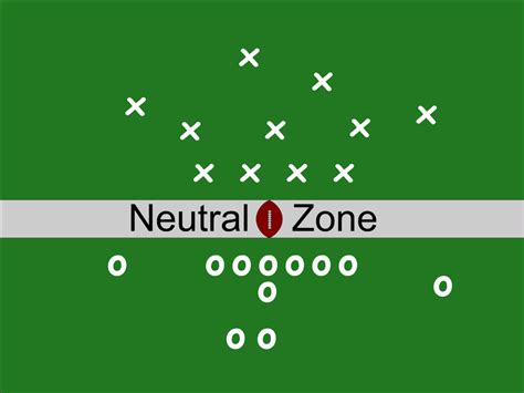 What is a Neutral Zone Infraction in Football, and Why Does It Feel Like a Chess Move Gone Wrong?